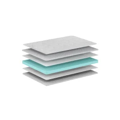 Matrassen^Huisenthuis Matras Basic 90×190 cm – 10 cm