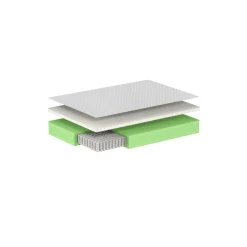 Matrassen^Huisenthuis Matras 120×200 cm – 23 cm Excellence