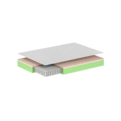 Matrassen^Huisenthuis Matras 140×200 cm – 19 cm Premium